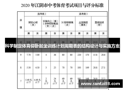 科学制定体育仰卧起坐训练计划周期表的结构设计与实施方案