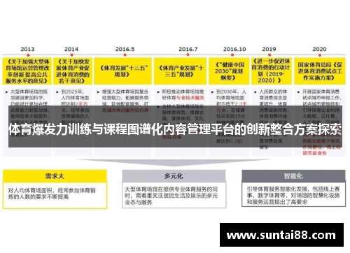 体育爆发力训练与课程图谱化内容管理平台的创新整合方案探索