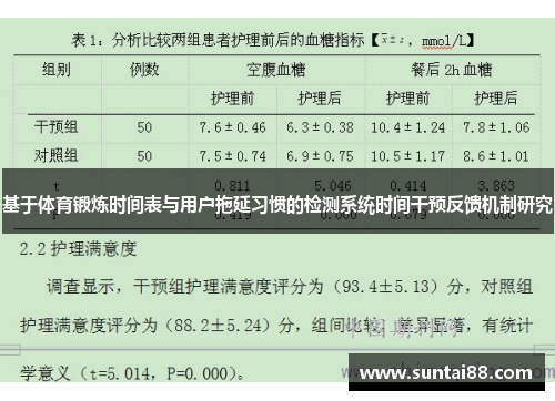 基于体育锻炼时间表与用户拖延习惯的检测系统时间干预反馈机制研究