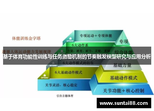 基于体育功能性训练与任务激励机制的节奏触发模型研究与应用分析