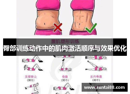 臀部训练动作中的肌肉激活顺序与效果优化