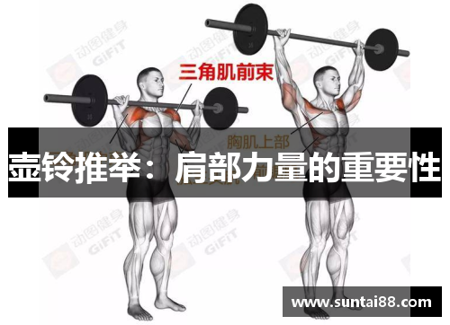 壶铃推举：肩部力量的重要性